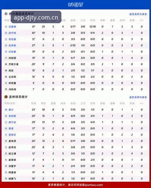 大江体育可靠吗 大江体育可靠吗 vs 其他平台:专业分析师全面对比测评
