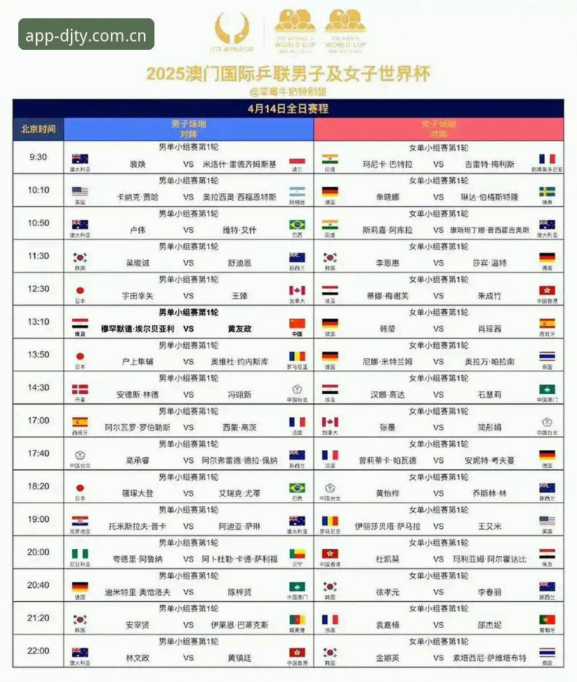 大江体育畅快体验安装教程 U17世界杯抽签结果出炉,如何在大江体育平台畅享全程赛事?