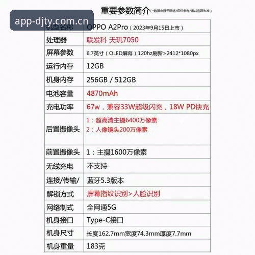 大江体育DJTY如何保障账户安全？深度解析A7Z9版本的核心功能